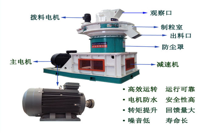 顆粒機(jī)細(xì)節(jié)