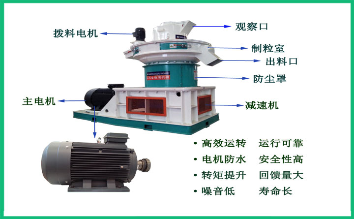 生物質顆粒機.jpg