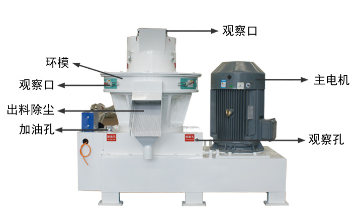 生物質(zhì)秸稈造粒機(jī)結(jié)構(gòu)示意圖