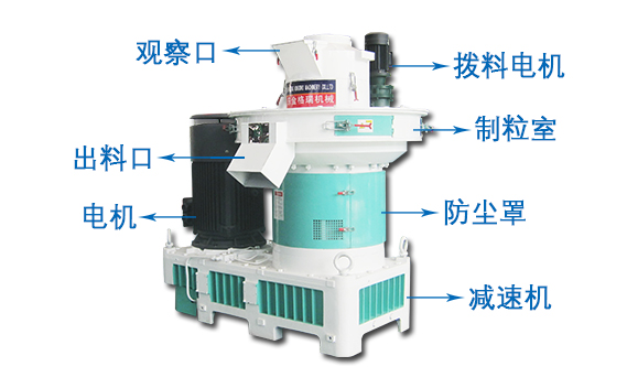 860木屑顆粒機結構圖