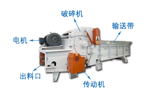 破碎機結(jié)構圖