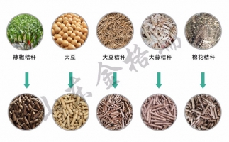 不要為生物質(zhì)顆粒難推廣找理由