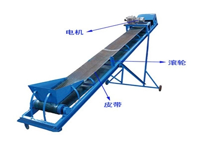 皮帶式輸送機(jī)